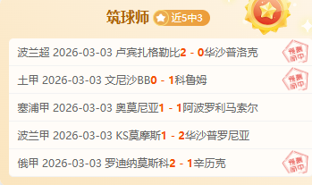 亚冠前瞻,周三,武里南联挑,香港赛马,赛程安排,赛果分析,马匹资料,比赛动态