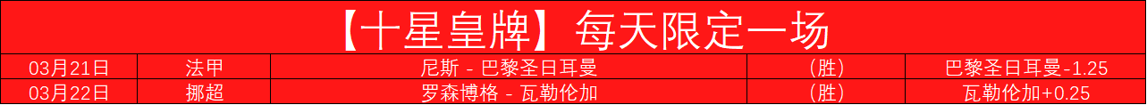 中国足球队,世预赛遭遇,澳大利亚队,香港赛马,赛程安排,赛果分析,马匹资料,比赛动态