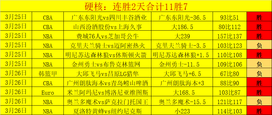 歐冠決賽事,件觸發調查,歐足聯啟動,香港赛马,赛程安排,赛果分析,马匹资料,比赛动态
