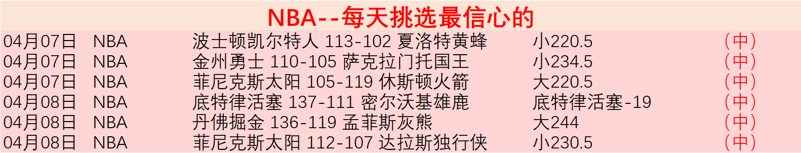 快船连胜,数据模型分,析存疑,香港赛马,赛程安排,赛果分析,马匹资料,比赛动态