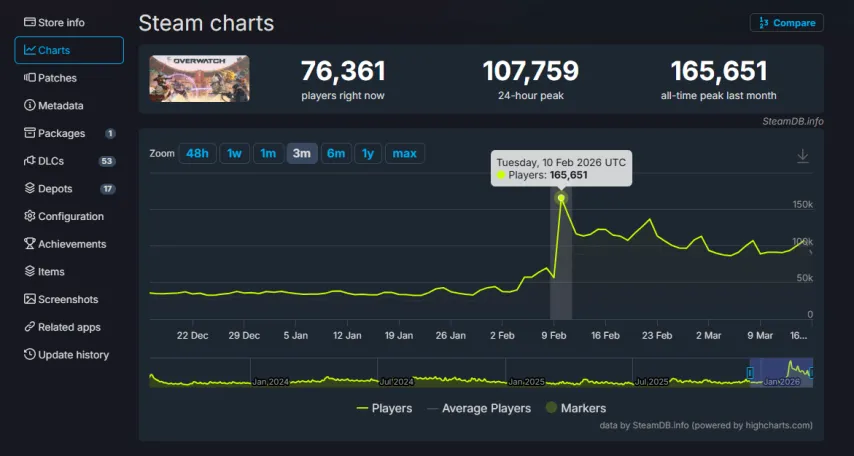 快船连胜,数据模型分,析存疑,香港赛马,赛程安排,赛果分析,马匹资料,比赛动态