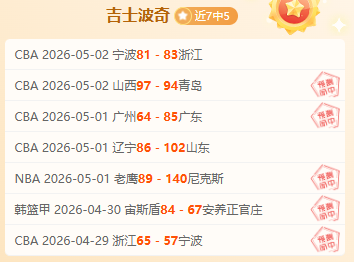 专栏,拿手联赛分,总分胜负深,香港赛马,赛程安排,赛果分析,马匹资料,比赛动态