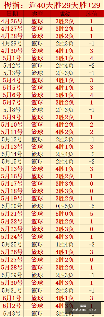 法网男单突,破科博利力,克阿利亚西,香港赛马,赛程安排,赛果分析,马匹资料,比赛动态