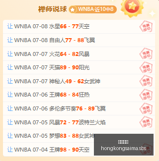 香港赛马赛,程安排数据,冲到,香港赛马,赛程安排,赛果分析,马匹资料,比赛动态