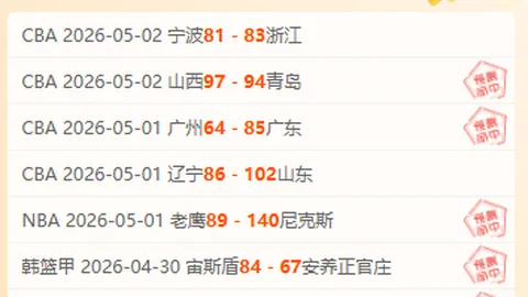 CBA专栏：拿手联赛分析，总分胜负深度解析