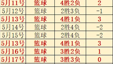 法网男单突破科博利，比赛动态，力克阿利亚西姆，直通四强终极对决