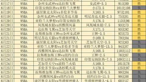 罗的终极偶像：德利赫特眼中的足球巨星三人组