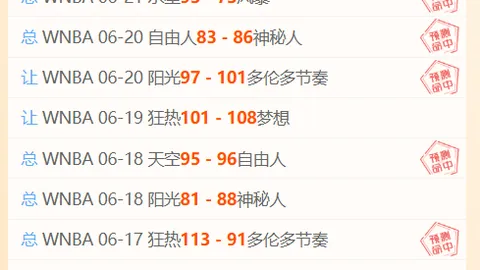 2026赛季亮点解析：下午3赛事信心满满，12中19惊艳全场
