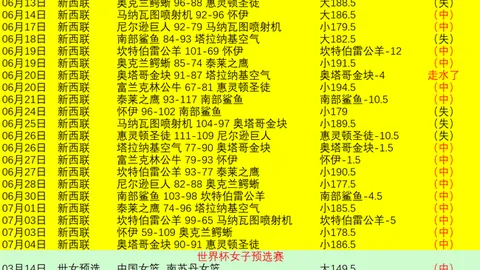 香港赛马，比赛动态， 112301 2