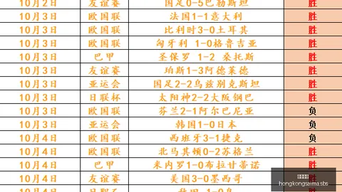 5电竞版上市，马匹资料，，5手机性能新高度